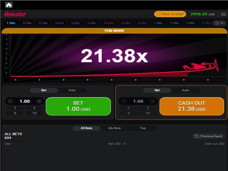 Vantaggi e svantaggi dell'Aviatore in LeoVegas